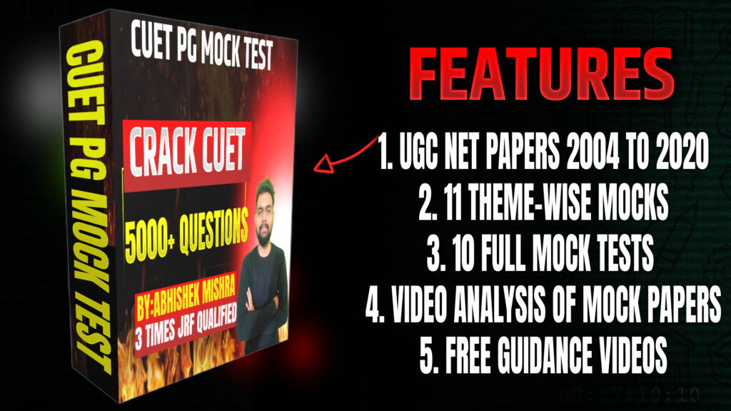 CUET PG Political Science Mock Test